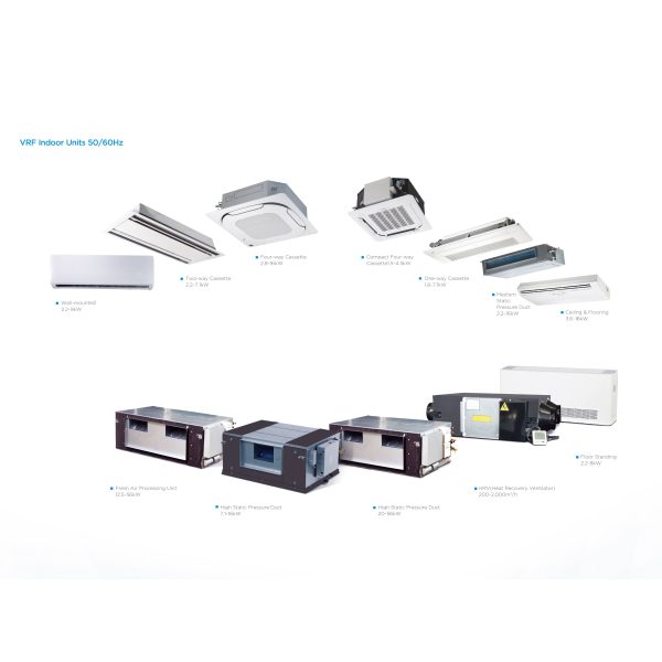 V6R Series Heat Recovery VRF - Image 2
